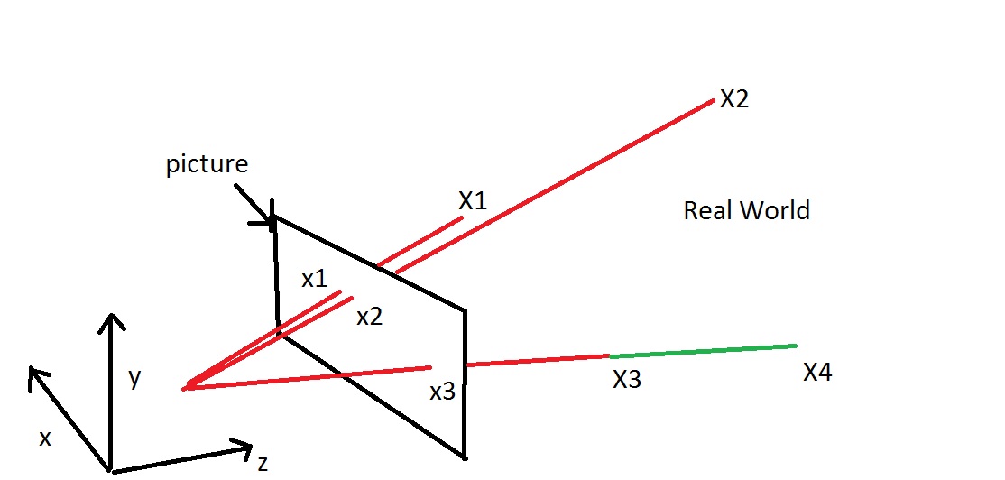 compvis1
