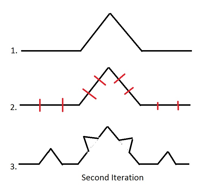 fractal4
