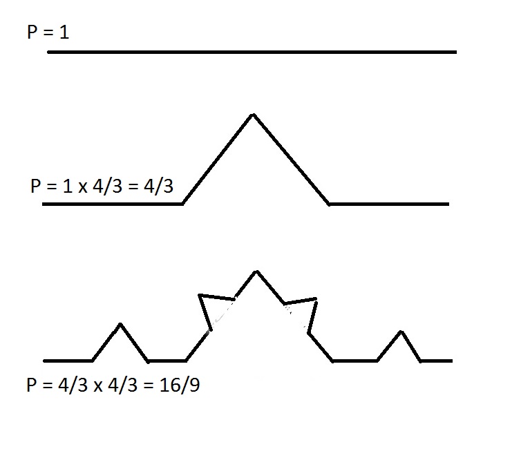 fractal5