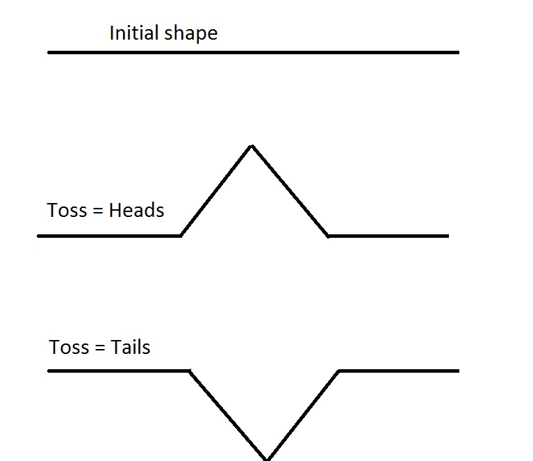 fractal7