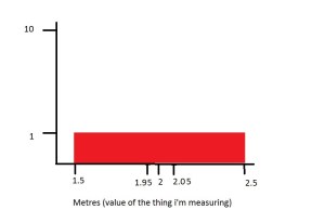 graph2