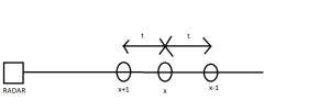 kalman1