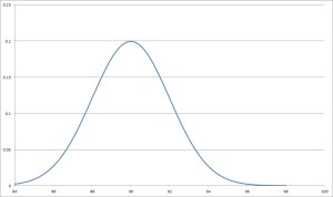 kalman4