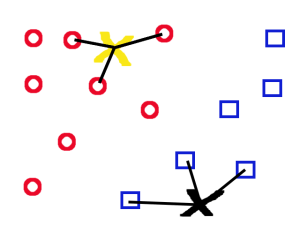 ml6