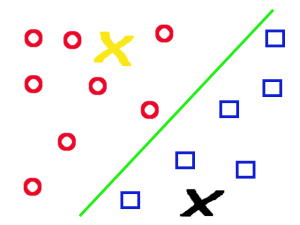 ml7