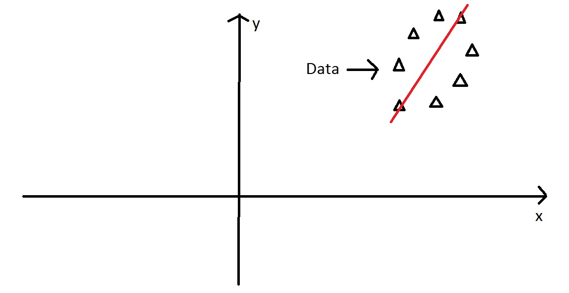 PCA10