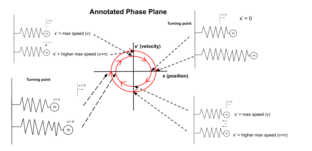 Hand-drawn diagram