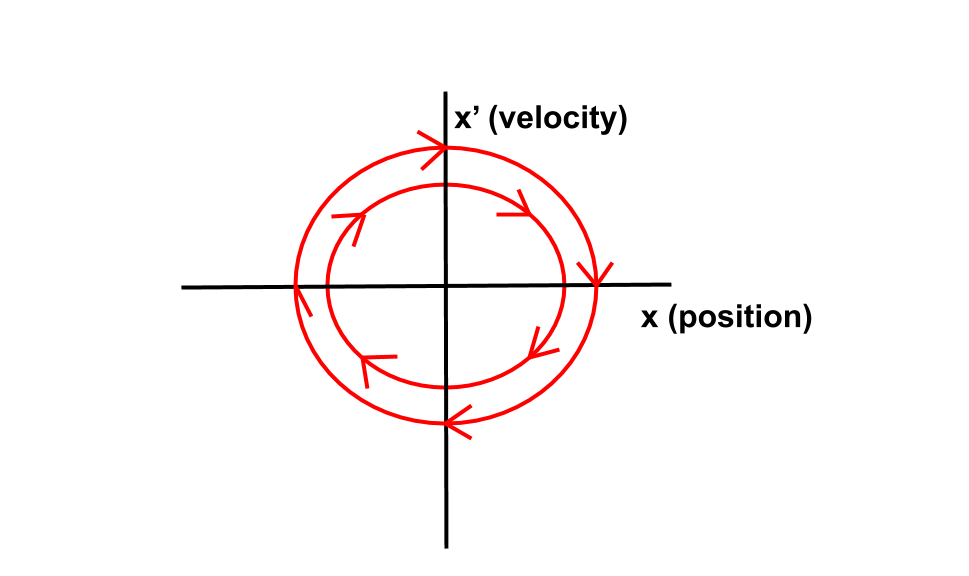 Hand-drawn diagram