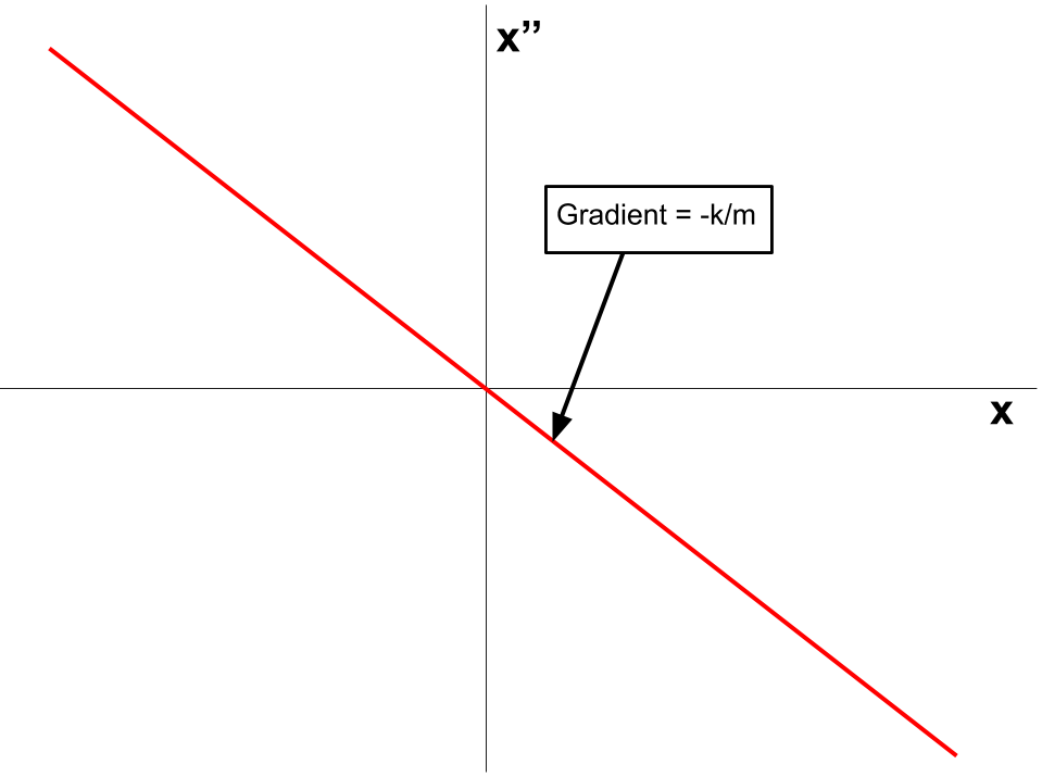 Hand-drawn diagram