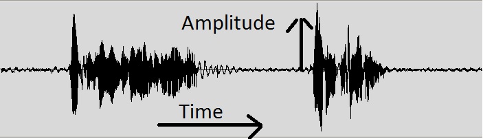wavelets3